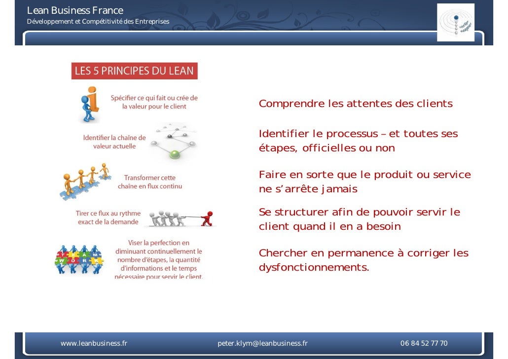 Lean Management (French)