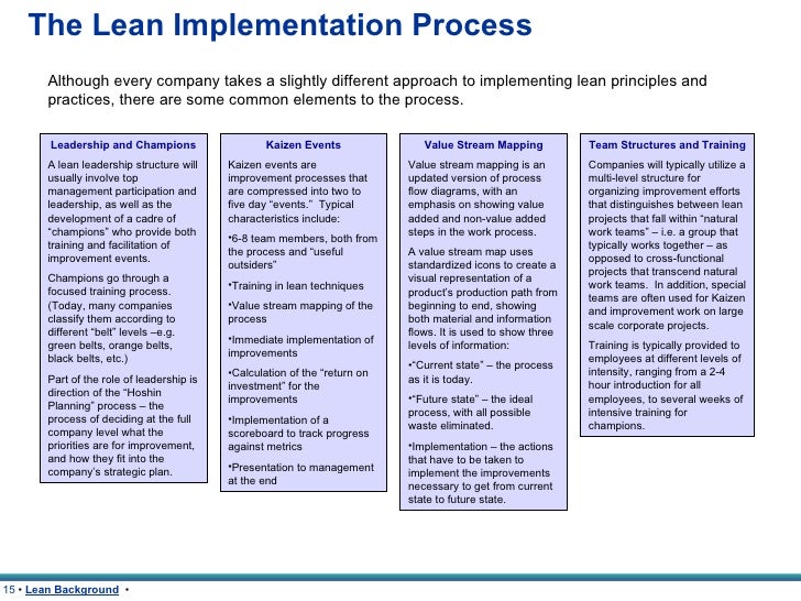 elements of lean production essay elements of lean production essay