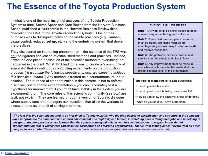 decoding the dna of the toyota Decoding the dna of the toyota production system let's look at how operators at a typical us auto plant install the front passenger seat into a car. decoding the dna of the toyota Decoding the dna of the toyota production system let's look at how operators at a typical us auto plant install the front passenger seat into a car.