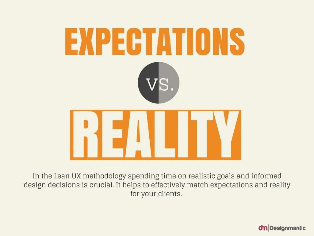 Expectations vs. Reality In the