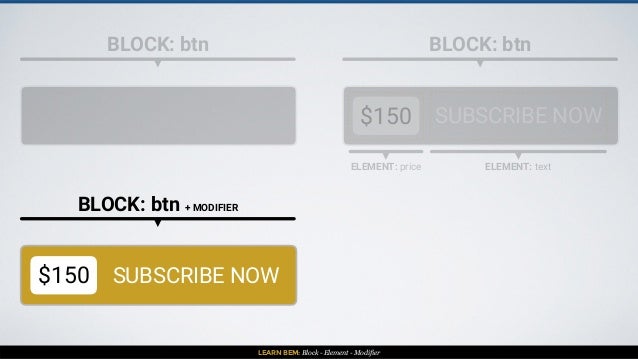 LEARN BEM: Block - Element - Modifier
BLOCK: btn BLOCK: btn
$150 SUBSCRIBE NOW
ELEMENT: price ELEMENT: text
BLOCK: btn + M...