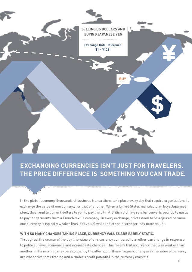 Easy forex united states