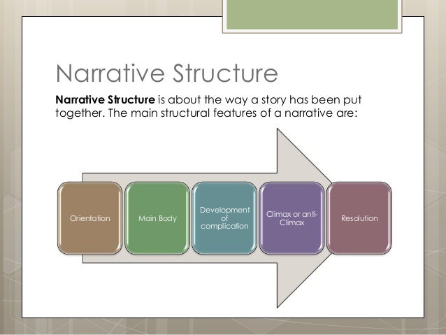 examples of a descriptive essay