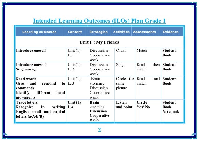 learning outcome 1 learning outcome 1