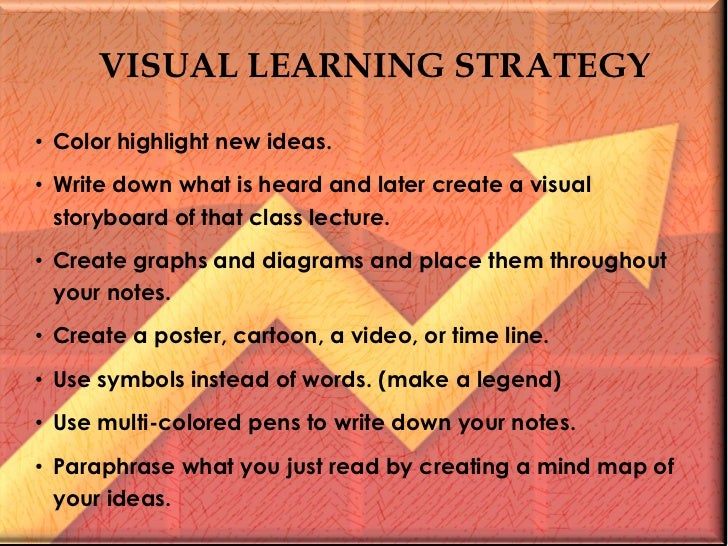 learning strategies visual learning strategies