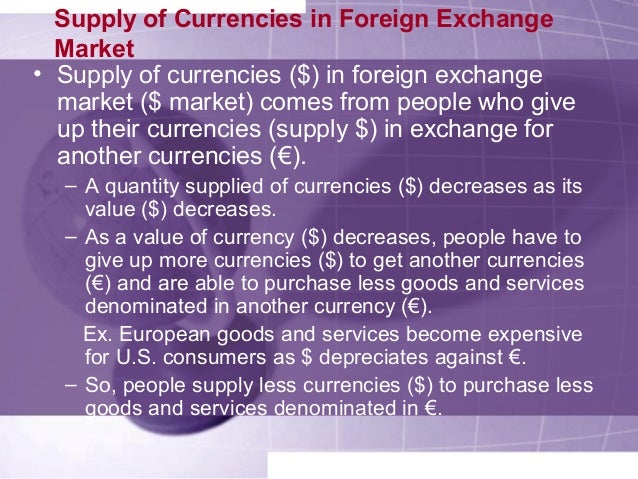 Learn foreign exchange trading
