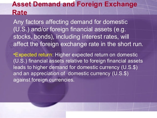 Learn foreign exchange trading