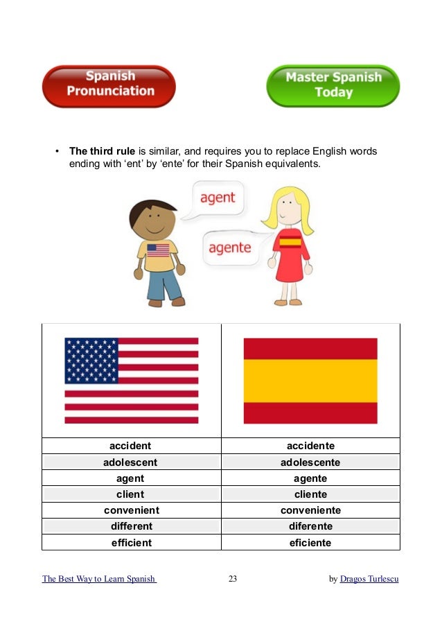Learn Spanish with 600 plus words