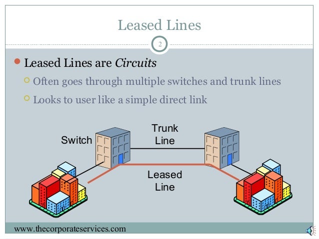 leased line diagram leased lines images leased line diagram leased lines images