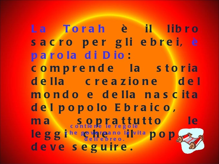Il Nome Di Dio Per Gli Ebrei L'ebraismo