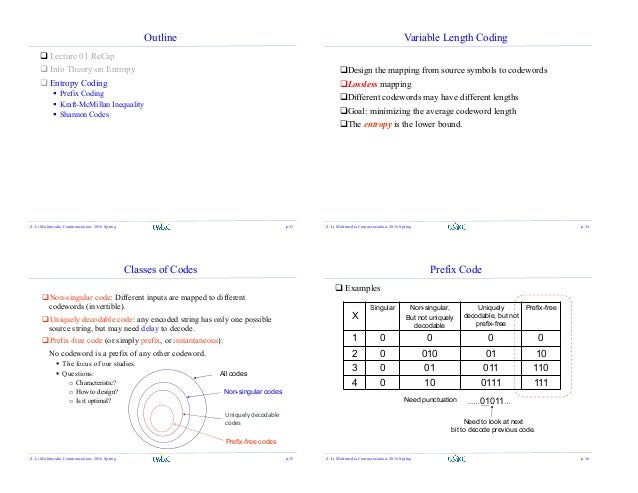 Phd dissertation proposal on alias detection - Instructions for ...