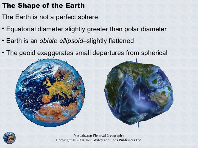 shape-of-earth-4-638.jpg