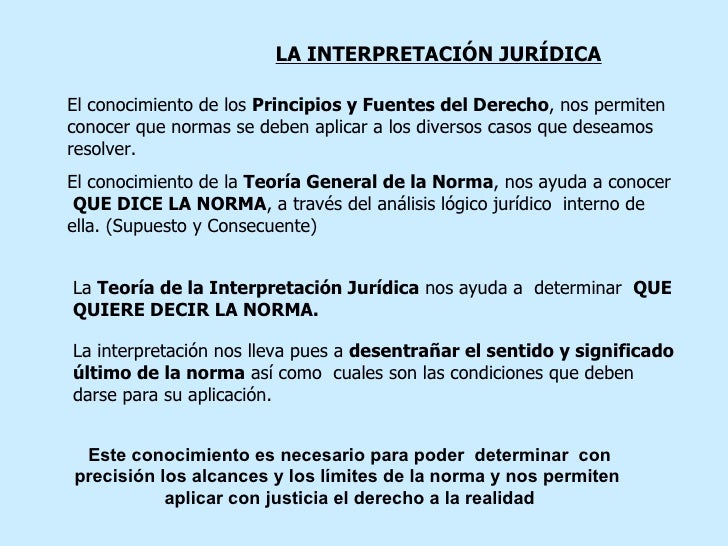 Lección 1 2012(interpretacion de la norma juridica)