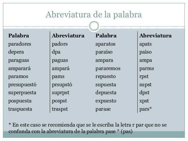 PALABRAS CON ABREVIATURAS EJEMPLOS - Wroc?awski Informator PALABRAS CON ABREVIATURAS EJEMPLOS - Wroc?awski Informator
