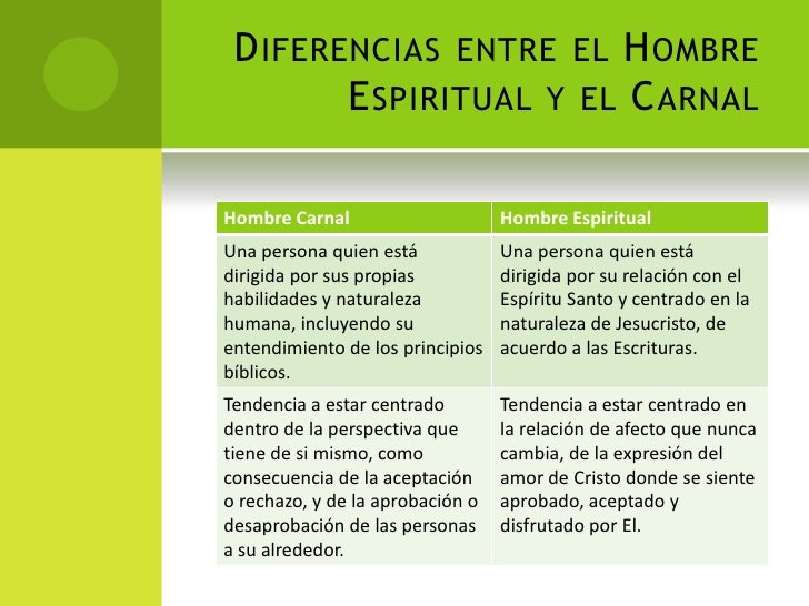 Leccion1 Espiritualidad Cristiana