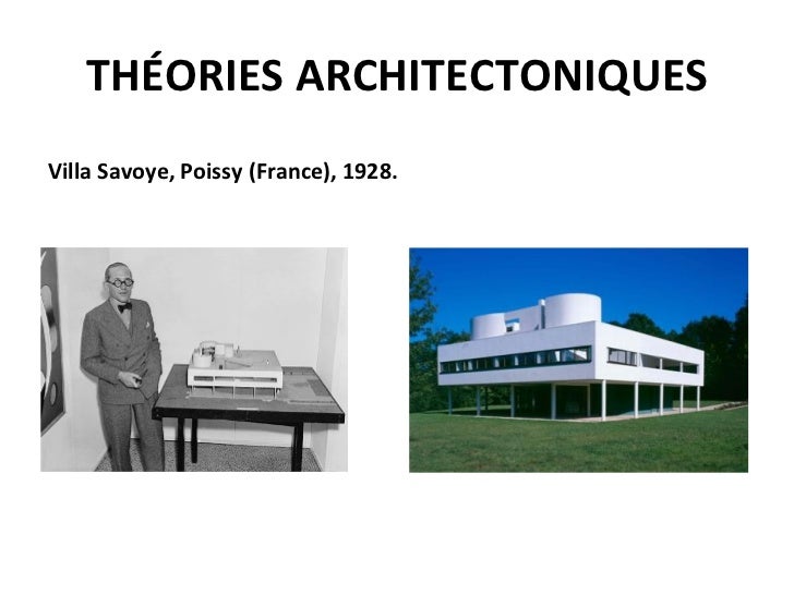 Le corbusier et le mouvement moderne - ArchiGuelma