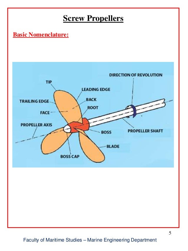 Lect 9 ship propellers (new)