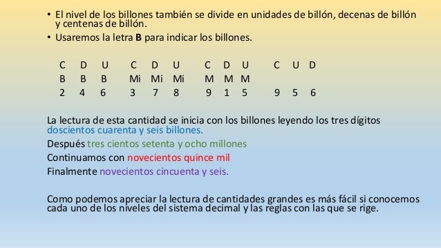 Lectura y escritura de números naturales hasta billones