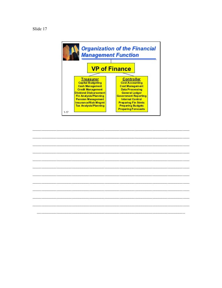 ask of resolution examples