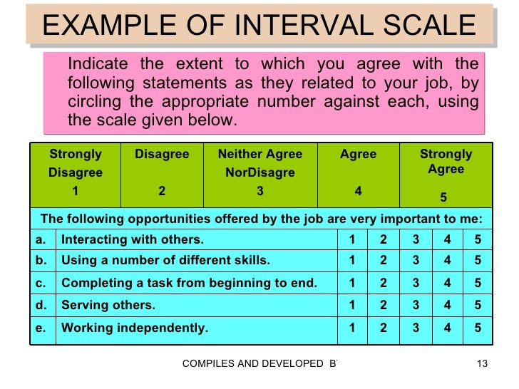 Interval scale
