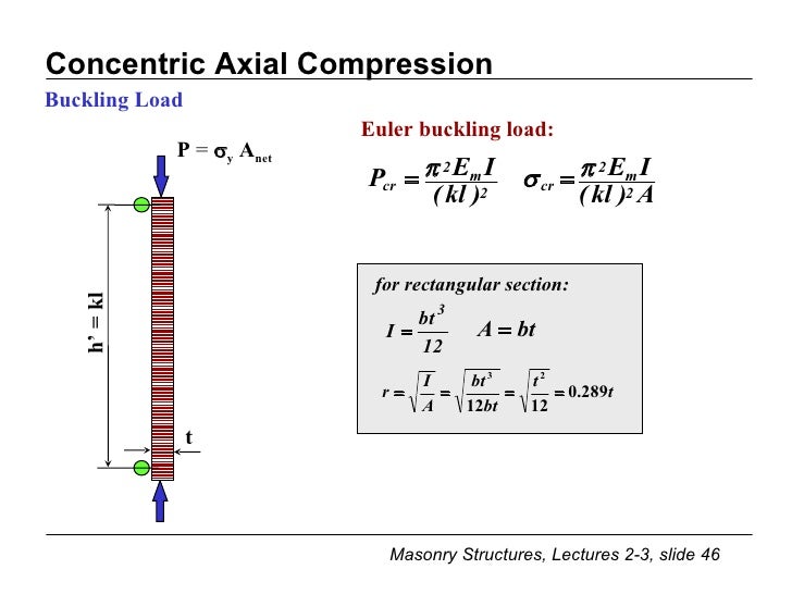 Lecture 2 3 Compression, Condition Assess
