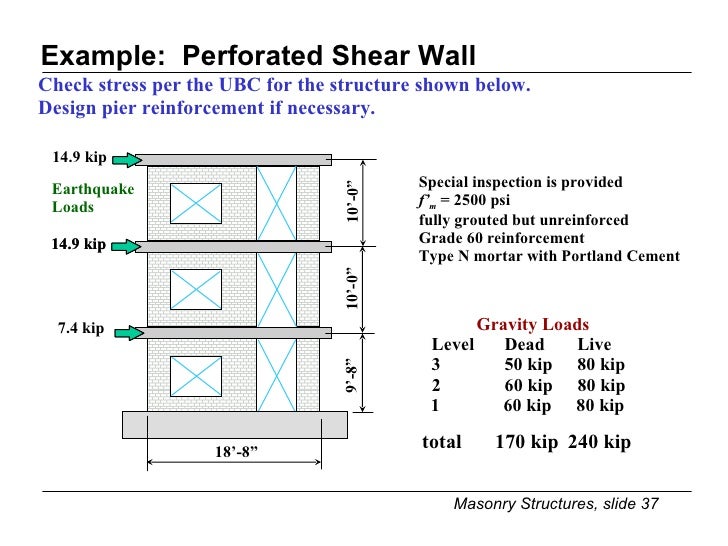 Reinforced Concrete Wall Design Example design of reinforced masonry 211 Effect Loading Combinations 37 Example Perforated Shear Wall Reinforced Concrete Wall Design Example guidelines for design of reinforced concrete wall 211 Effect Loading Combinations 37 Example Perforated Shear Wall