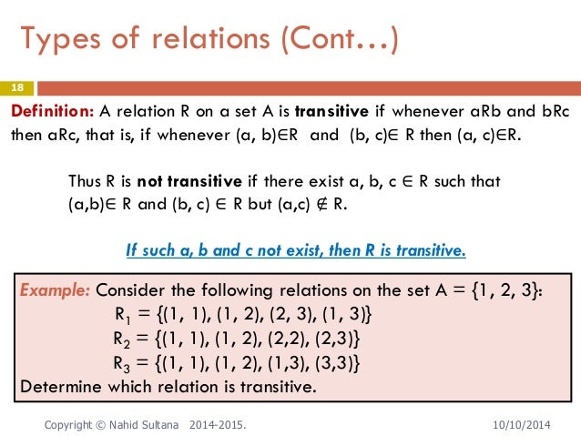 what is antisymmetric relation with example