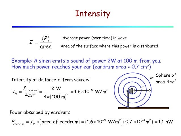 sound intensity formula