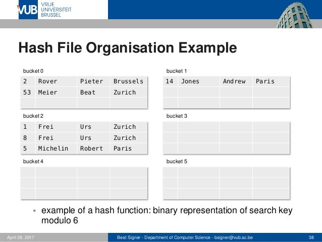 example of coop letter of reference