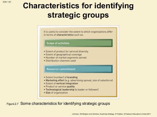 genting group organization strategy The genting group is the collective name for genting berhad and strategy full management assignment 40 company background genting highlands genting highlands overview assignment entrepreneur great success genting group background swot analysis of genting malaysia berhad (1. genting group organization strategy The genting group is the collective name for genting berhad and strategy full management assignment 40 company background genting highlands genting highlands overview assignment entrepreneur great success genting group background swot analysis of genting malaysia berhad (1.