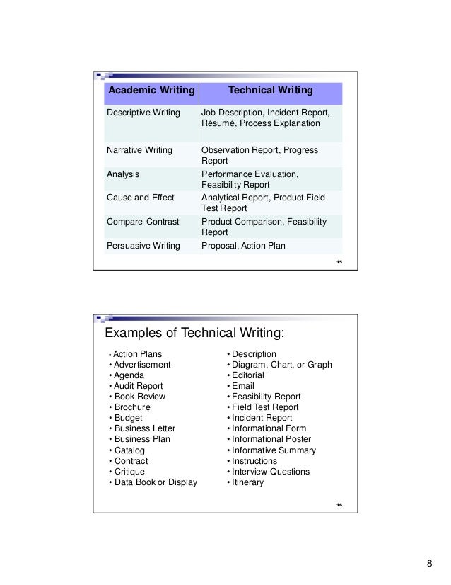 Example technical description essay