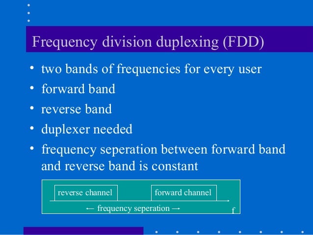 fdma tdma cdma in satellite communication pdf