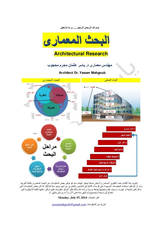 What Is Hypothesis In Research Methodology