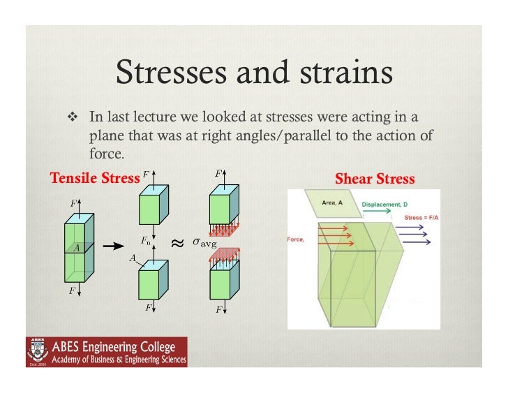 Lecture 2 principal stress and strain