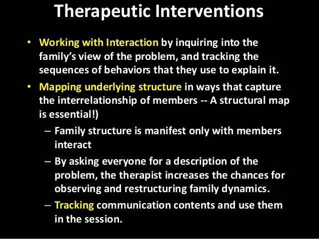 family therapy essay example This sample family therapy research paper is published for educational and informational purposes only free research papers read more here. family therapy essay example This sample family therapy research paper is published for educational and informational purposes only free research papers read more here.