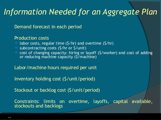 lecture 4 aggregate planning Production and operation management(3-0-0) 1 productivity : importance aggregate planning sequencing, line balancing, flow control, dispatching, expediting, gantt chart lecture 20 production planning and control- aggregate planning lecture 21 sequencing and line balancing. lecture 4 aggregate planning Production and operation management(3-0-0) 1 productivity : importance aggregate planning sequencing, line balancing, flow control, dispatching, expediting, gantt chart lecture 20 production planning and control- aggregate planning lecture 21 sequencing and line balancing.