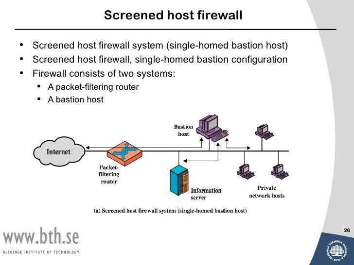 host based firewall host based firewall