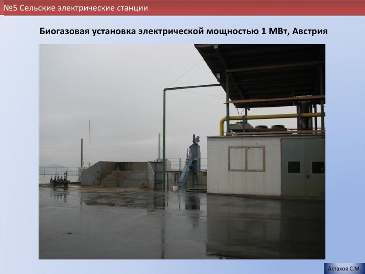 Биогазовая удобрение Биогазовая удобрение