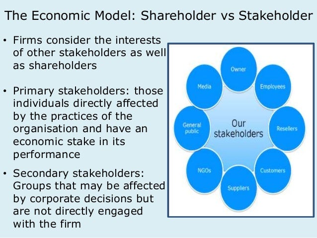 Stakeholder Vs Shareholder Sludgeport240 web fc2