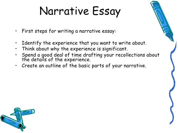 Steps In Writing A Narrative Essay Writing Narrative Personal Essays How To Write A Narrative Essay Steps Business Plan To Buy A Business also Buy To Let Business Plan Purpose Of Thesis Statement In An Essay