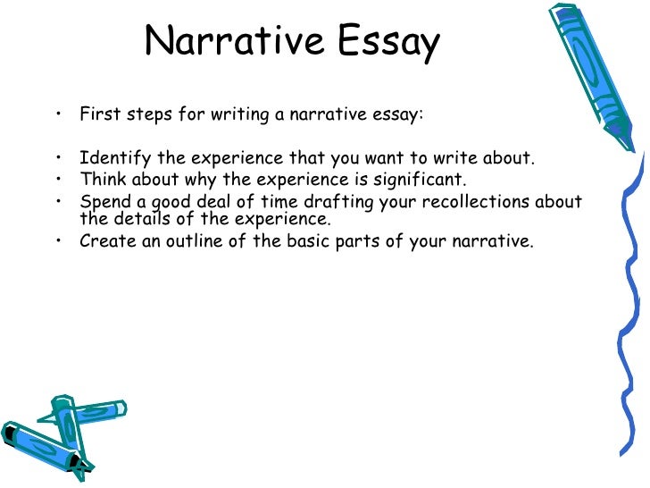 Writing essay process