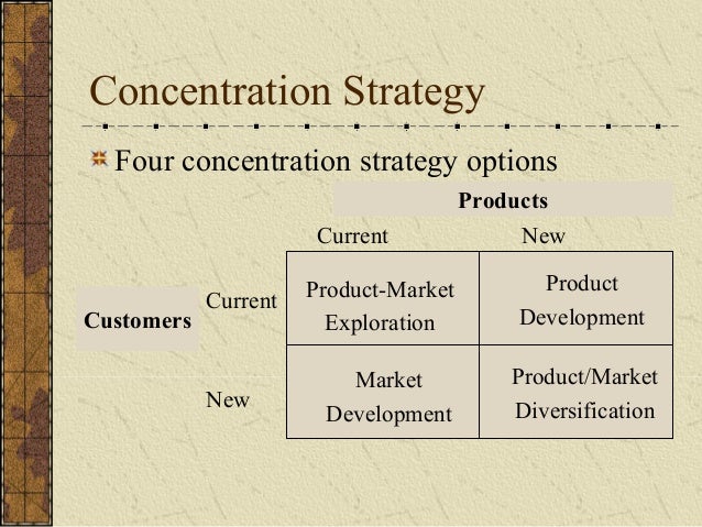 Growth strategy concentration and diversification