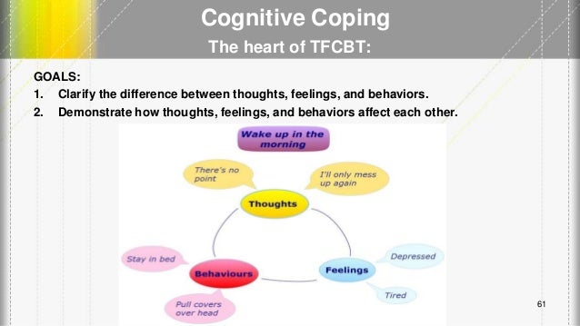 progressive muscle relaxation cognitive behavioral therapy essay progressive muscle relaxation cognitive behavioral therapy essay