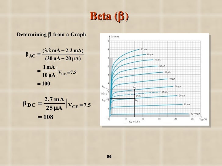 Lecture 8 bjt_1