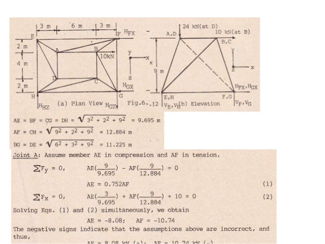 lecture 30 36 notes Chapter 30 lecture notes page chapter 32 chapter 36 lecture notes page extra credit assignment - due may 9, 2018 lecture notes page physics 110. lecture 30 36 notes Chapter 30 lecture notes page chapter 32 chapter 36 lecture notes page extra credit assignment - due may 9, 2018 lecture notes page physics 110.