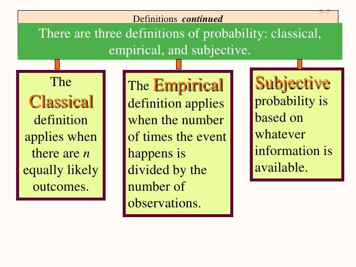 Lecture on Statistics 1