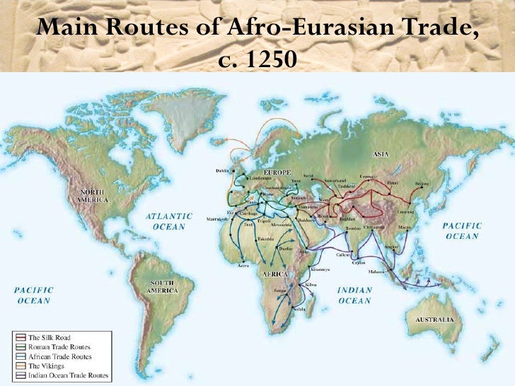 Afro-eurasian trading systems