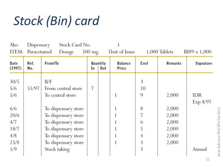 Bin Card Template