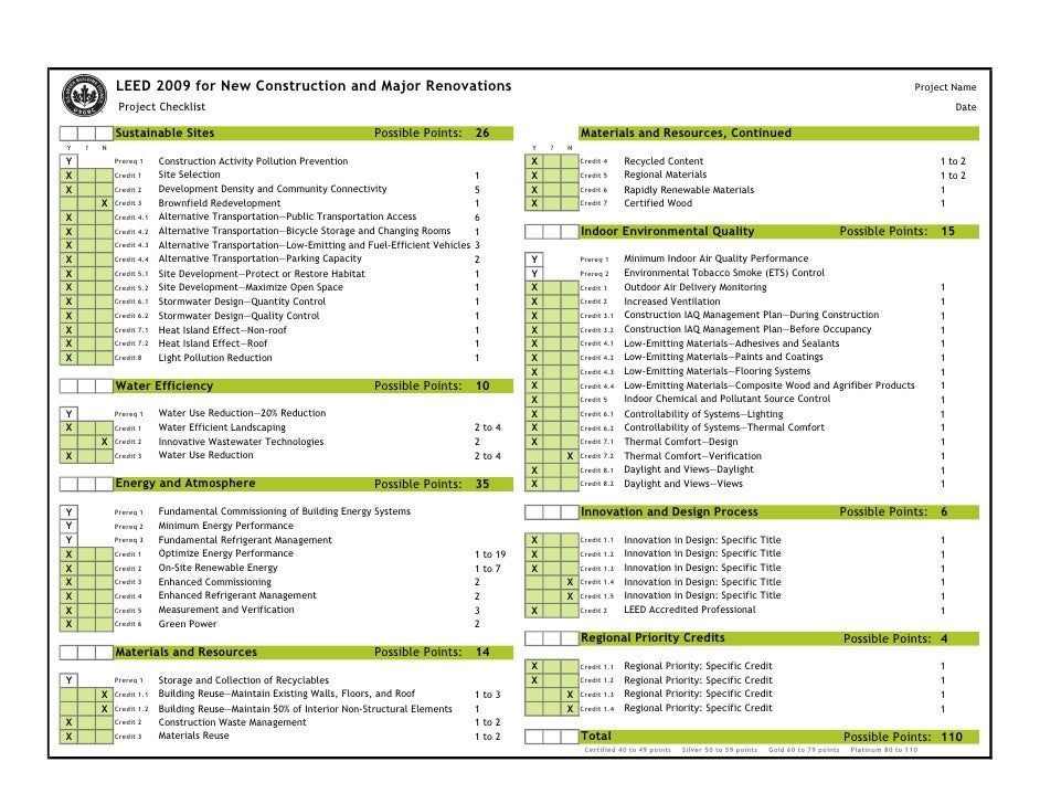 Leed 2009 Checklist