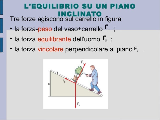 Un Oggetto Pesante Cade Più Velocemente Di Uno Leggero